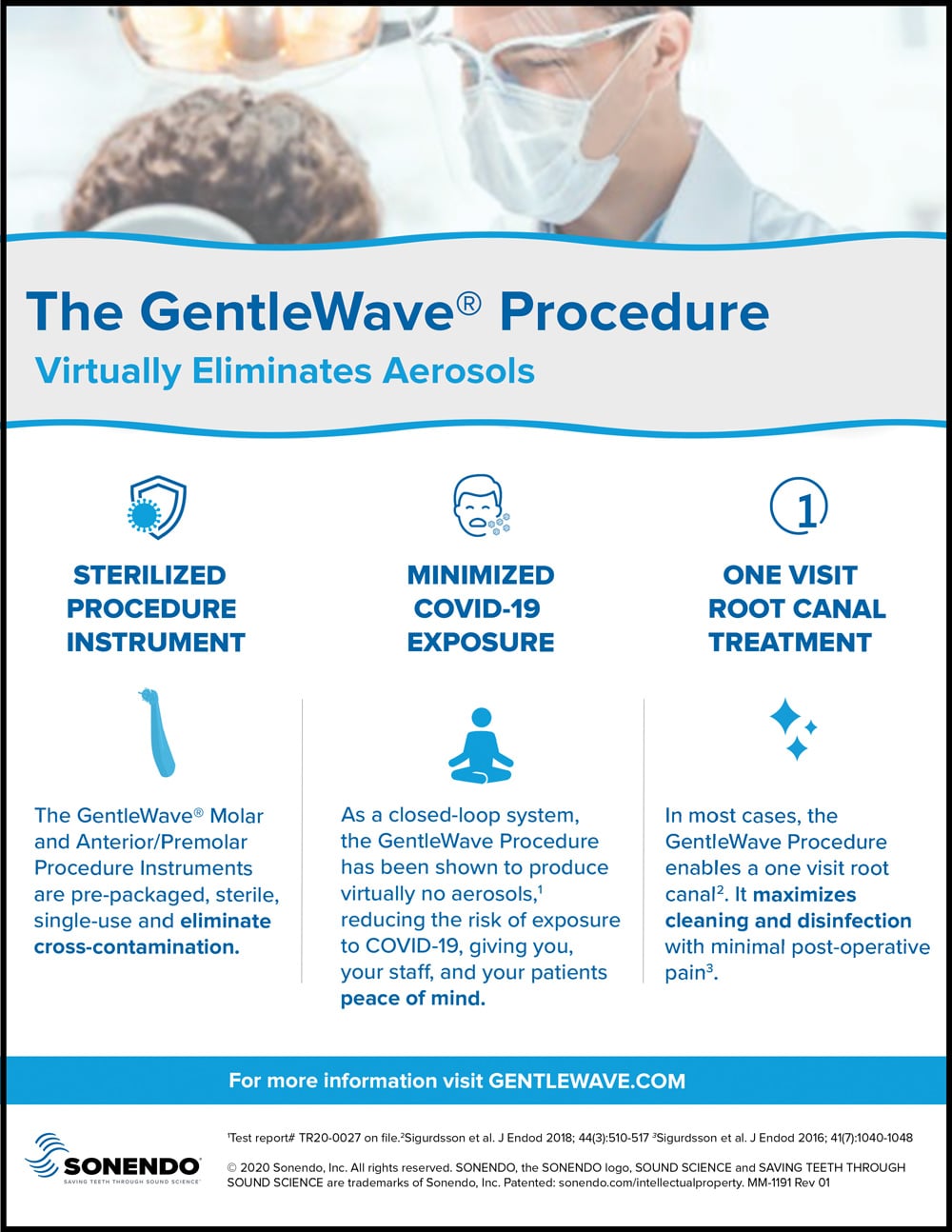Our pain-free dentistry in 44139 uses the GentleWave Procedure in Solon, OH because it eliminates the risk of cross-contamination, like COVID-19, in Solon, OH. GentleWave Prevents Aerosols in Solon, OH